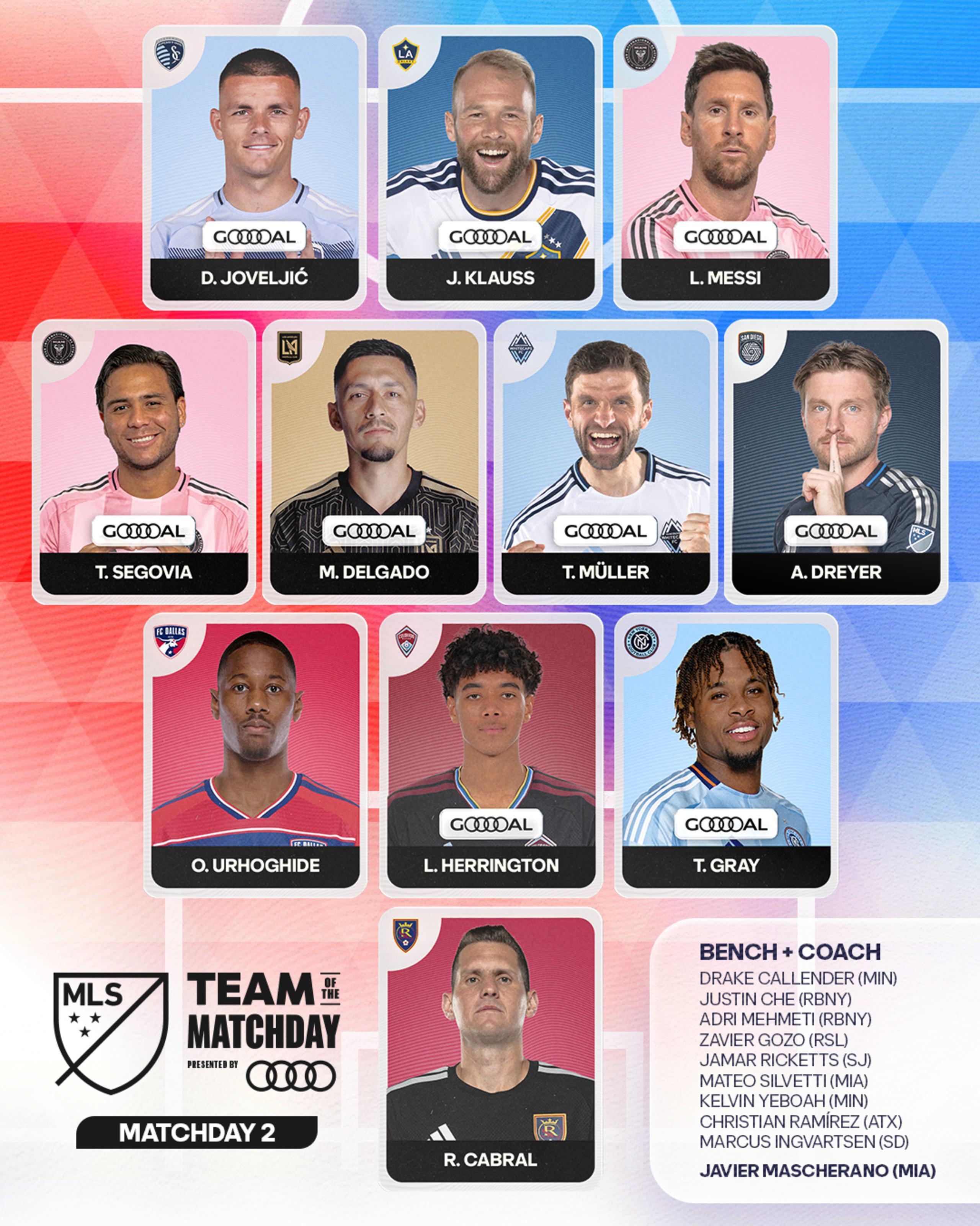 开云体育入口-美职联第二周最佳阵：梅西、穆勒领衔，主帅马斯切拉诺